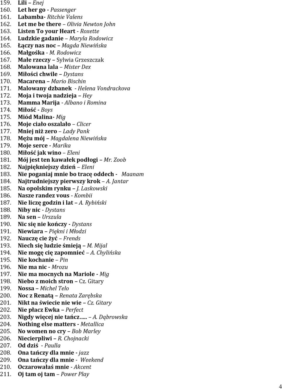 Malowany dzbanek - Helena Vondrackova 172. Moja i twoja nadzieja Hey 173. Mamma Marija - Albano i Romina 174. Miłość - Boys 175. Miód Malina- Mig 176. Moje ciało oszalało Clicer 177.