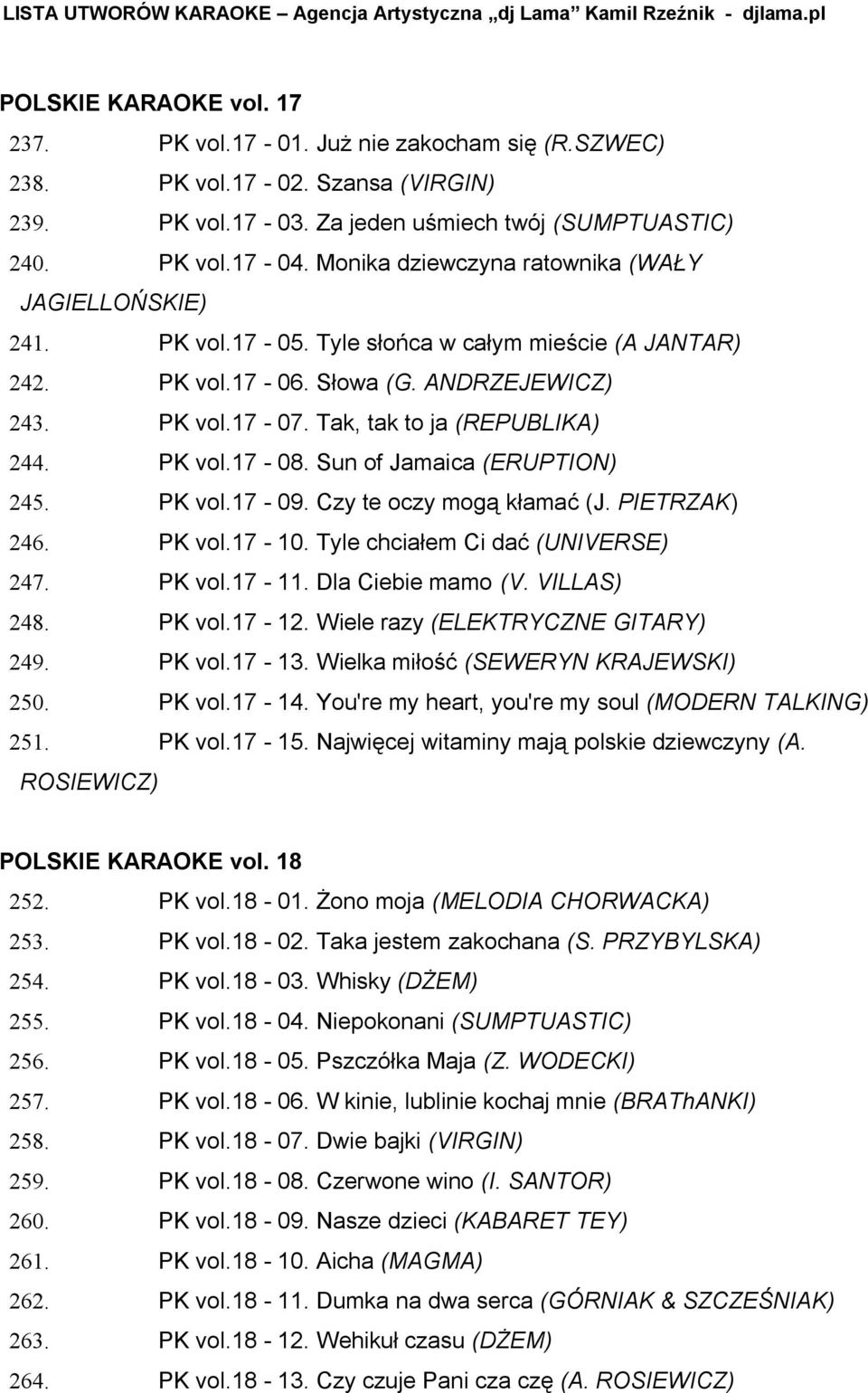 PK vol.17-08. Sun of Jamaica (ERUPTION) 245. PK vol.17-09. Czy te oczy mogą kłamać (J. PIETRZAK) 246. PK vol.17-10. Tyle chciałem Ci dać (UNIVERSE) 247. PK vol.17-11. Dla Ciebie mamo (V. VILLAS) 248.