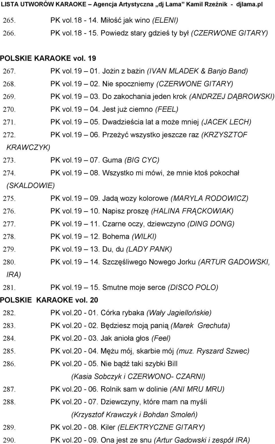 Dwadzieścia lat a może mniej (JACEK LECH) 272. PK vol.19 06. Przeżyć wszystko jeszcze raz (KRZYSZTOF KRAWCZYK) 273. PK vol.19 07. Guma (BIG CYC) 274. PK vol.19 08.