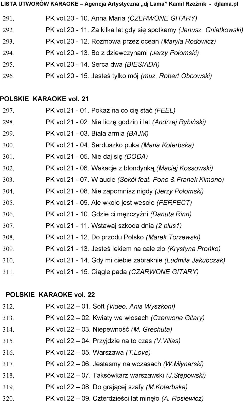 Pokaż na co cię stać (FEEL) 298. PK vol.21-02. Nie liczę godzin i lat (Andrzej Rybiński) 299. PK vol.21-03. Biała armia (BAJM) 300. PK vol.21-04. Serduszko puka (Maria Koterbska) 301. PK vol.21-05.