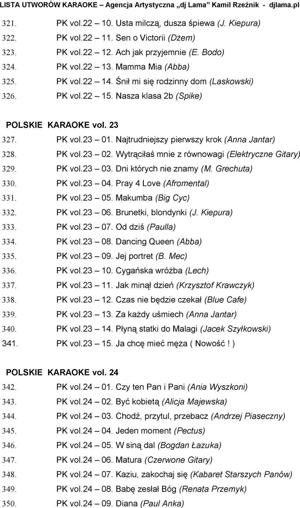 Wytrąciłaś mnie z równowagi (Elektryczne Gitary) 329. PK vol.23 03. Dni których nie znamy (M. Grechuta) 330. PK vol.23 04. Pray 4 Love (Afromental) 331. PK vol.23 05. Makumba (Big Cyc) 332. PK vol.23 06.