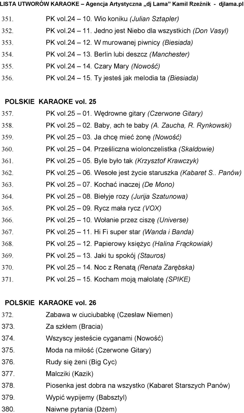 Wędrowne gitary (Czerwone Gitary) 358. PK vol.25 02. Baby, ach te baby (A. Zaucha, R. Rynkowski) 359. PK vol.25 03. Ja chcę mieć żonę (Nowość) 360. PK vol.25 04.