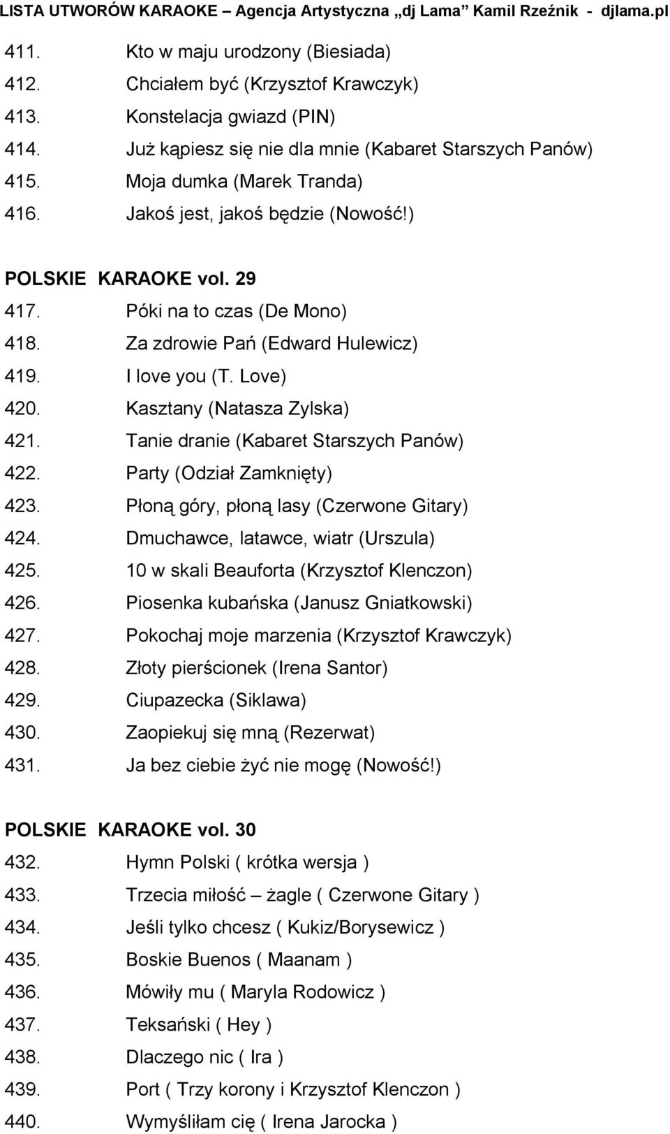 Tanie dranie (Kabaret Starszych Panów) 422. Party (Odział Zamknięty) 423. Płoną góry, płoną lasy (Czerwone Gitary) 424. Dmuchawce, latawce, wiatr (Urszula) 425.