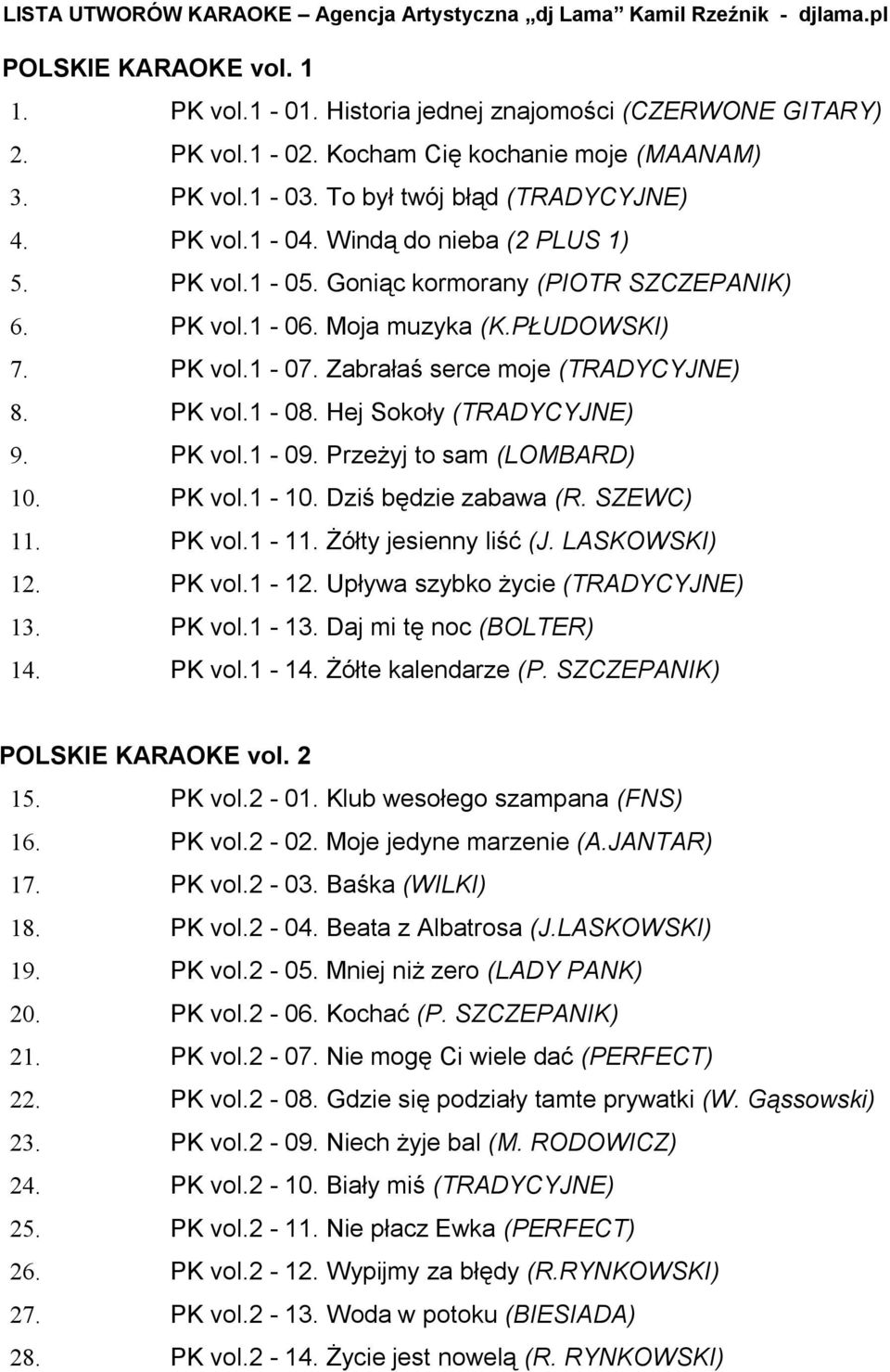 Hej Sokoły (TRADYCYJNE) 9. PK vol.1-09. Przeżyj to sam (LOMBARD) 10. PK vol.1-10. Dziś będzie zabawa (R. SZEWC) 11. PK vol.1-11. Żółty jesienny liść (J. LASKOWSKI) 12. PK vol.1-12.