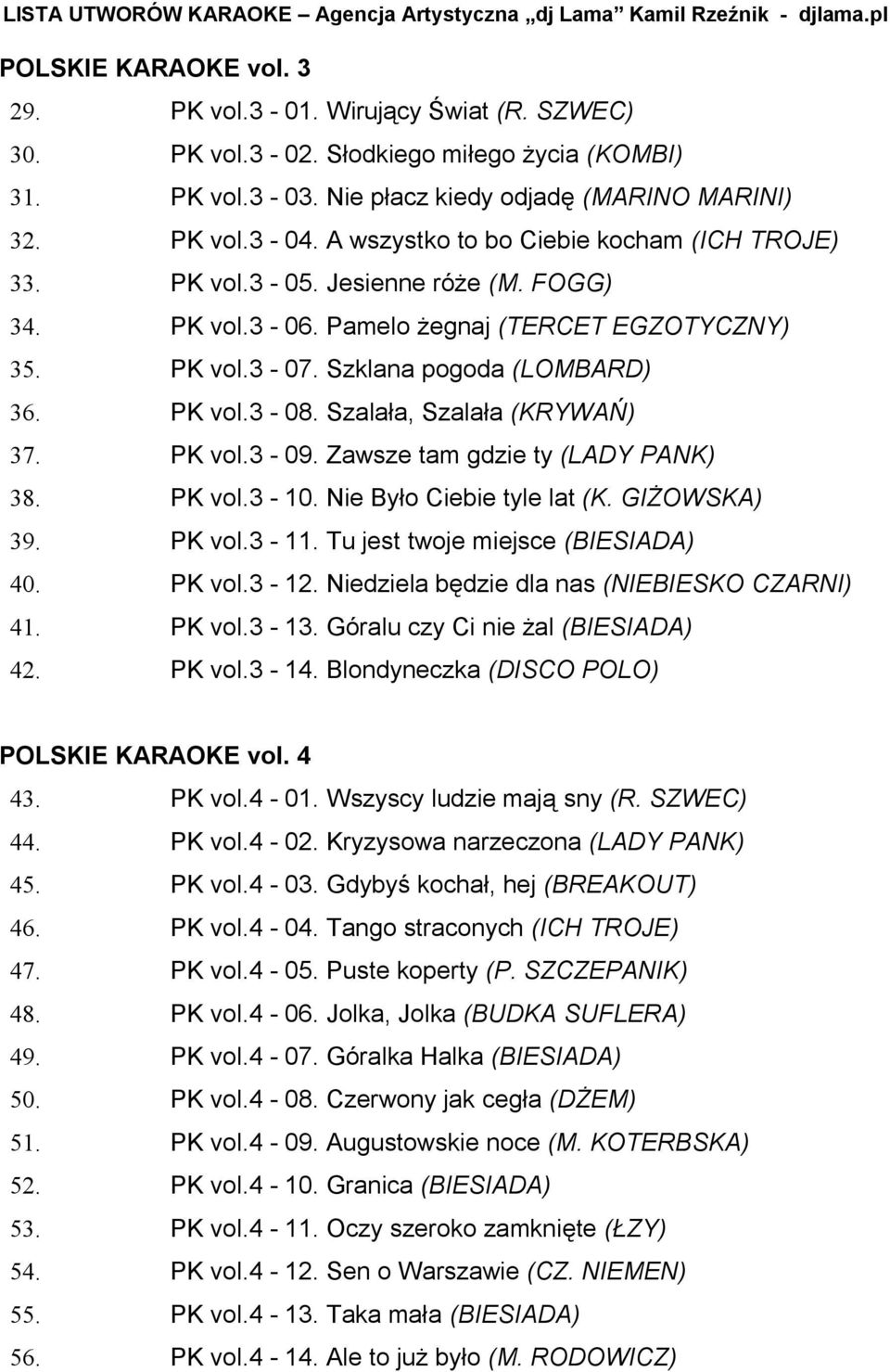 Szalała, Szalała (KRYWAŃ) 37. PK vol.3-09. Zawsze tam gdzie ty (LADY PANK) 38. PK vol.3-10. Nie Było Ciebie tyle lat (K. GIŻOWSKA) 39. PK vol.3-11. Tu jest twoje miejsce (BIESIADA) 40. PK vol.3-12.