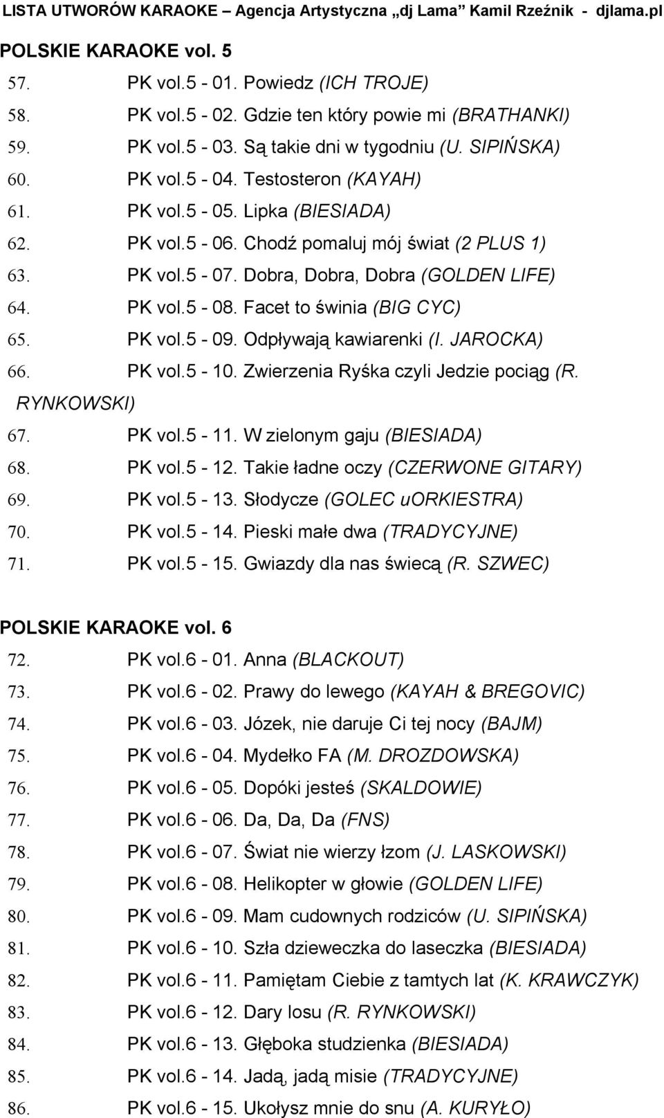 Facet to świnia (BIG CYC) 65. PK vol.5-09. Odpływają kawiarenki (I. JAROCKA) 66. PK vol.5-10. Zwierzenia Ryśka czyli Jedzie pociąg (R. RYNKOWSKI) 67. PK vol.5-11. W zielonym gaju (BIESIADA) 68.