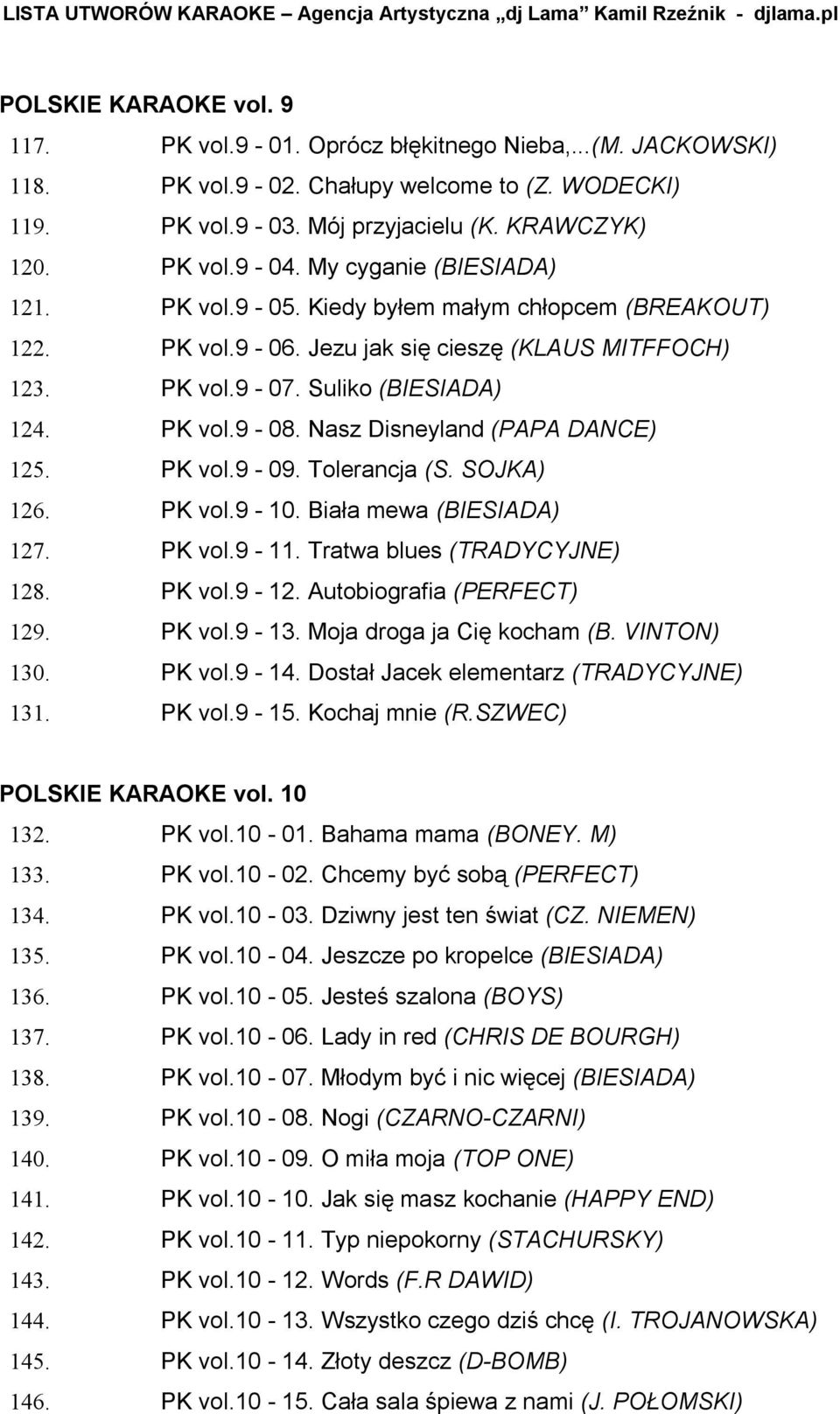 Nasz Disneyland (PAPA DANCE) 125. PK vol.9-09. Tolerancja (S. SOJKA) 126. PK vol.9-10. Biała mewa (BIESIADA) 127. PK vol.9-11. Tratwa blues (TRADYCYJNE) 128. PK vol.9-12. Autobiografia (PERFECT) 129.