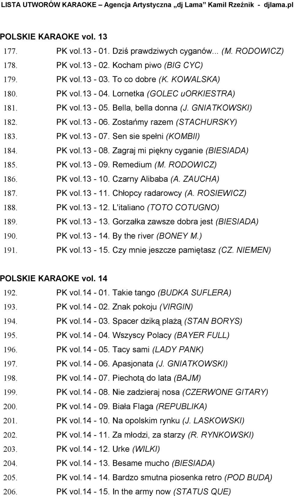 Zagraj mi piękny cyganie (BIESIADA) 185. PK vol.13-09. Remedium (M. RODOWICZ) 186. PK vol.13-10. Czarny Alibaba (A. ZAUCHA) 187. PK vol.13-11. Chłopcy radarowcy (A. ROSIEWICZ) 188. PK vol.13-12.