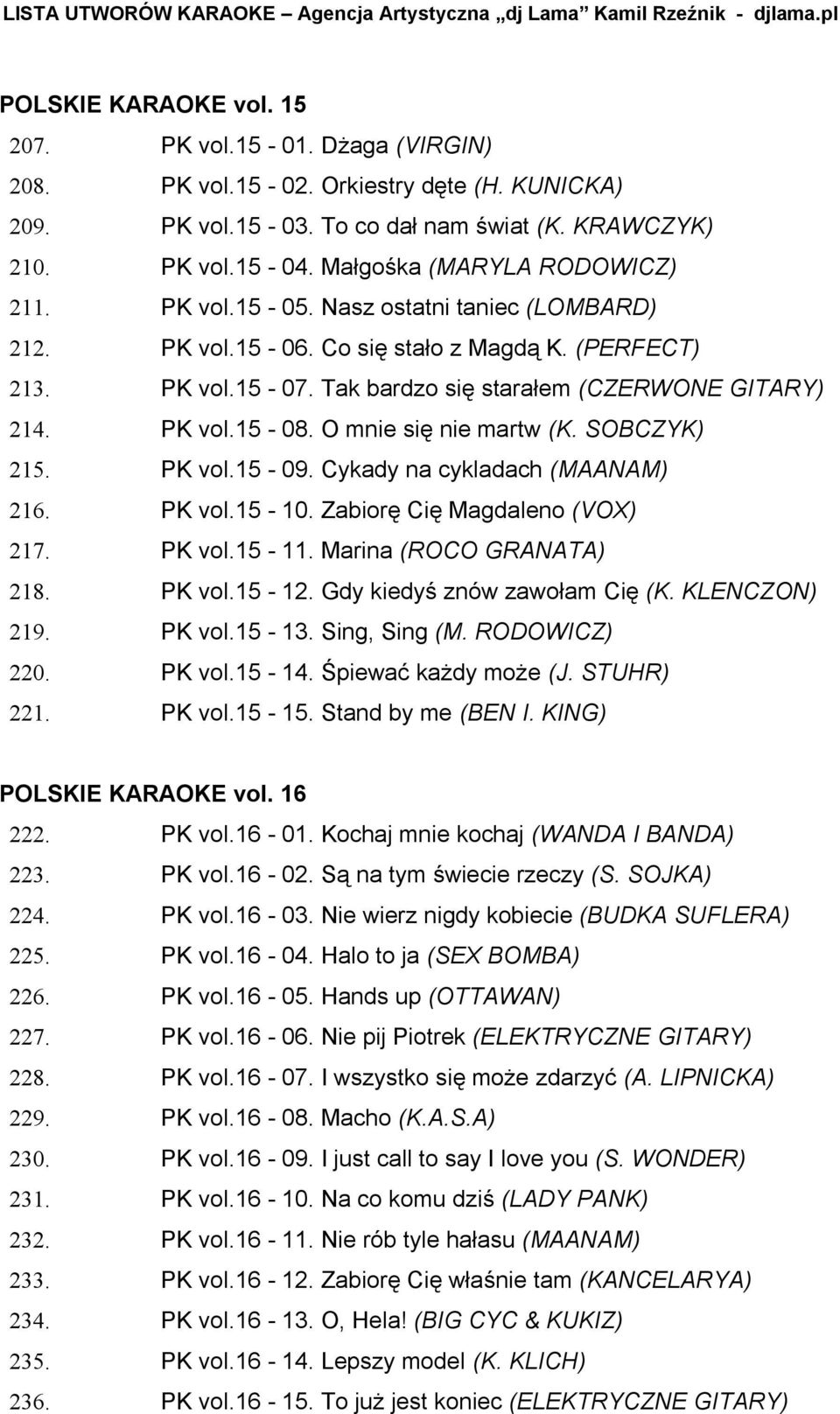 PK vol.15-08. O mnie się nie martw (K. SOBCZYK) 215. PK vol.15-09. Cykady na cykladach (MAANAM) 216. PK vol.15-10. Zabiorę Cię Magdaleno (VOX) 217. PK vol.15-11. Marina (ROCO GRANATA) 218. PK vol.15-12.