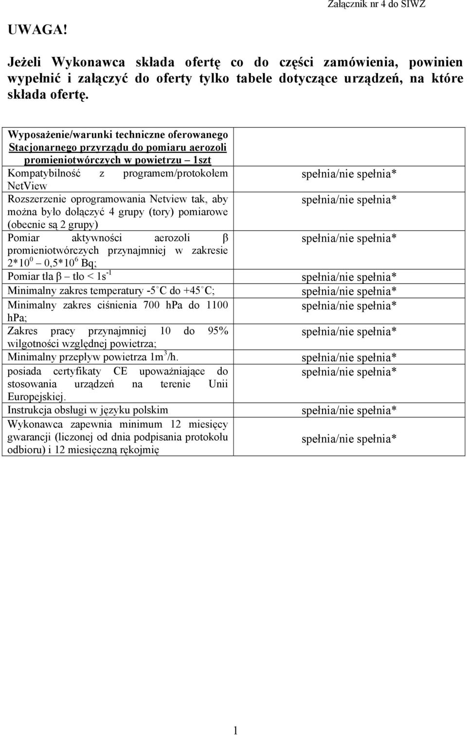 oprogramowania Netview tak, aby można było dołączyć 4 grupy (tory) pomiarowe (obecnie są 2 grupy) Pomiar aktywności aerozoli β promieniotwórczych przynajmniej w zakresie 2*10 0 0,5*10 6 Bq;