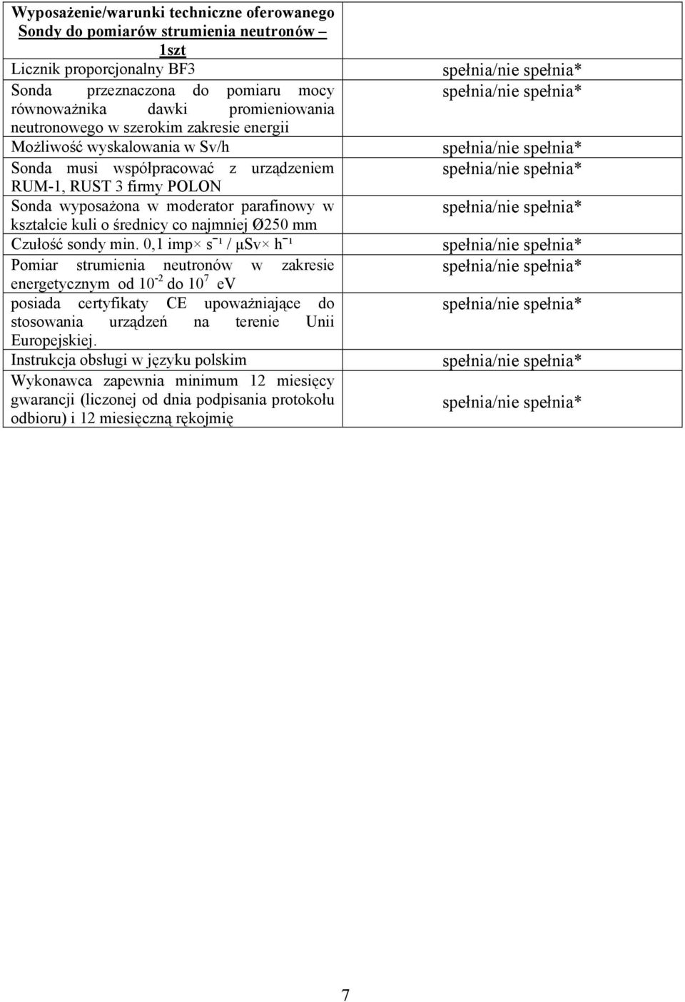 urządzeniem RUM-1, RUST 3 firmy POLON Sonda wyposażona w moderator parafinowy w kształcie kuli o średnicy co najmniej