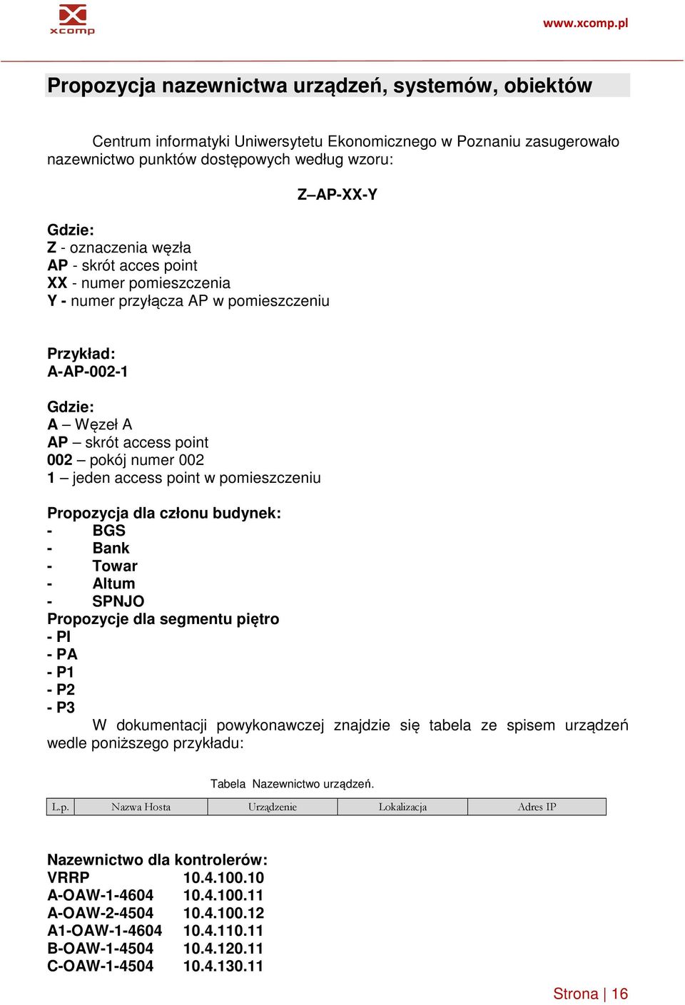 pomieszczeniu Propozycja dla członu budynek: - BGS - Bank - Towar - Altum - SPNJO Propozycje dla segmentu piętro - PI - PA - P1 - P2 - P3 W dokumentacji powykonawczej znajdzie się tabela ze spisem