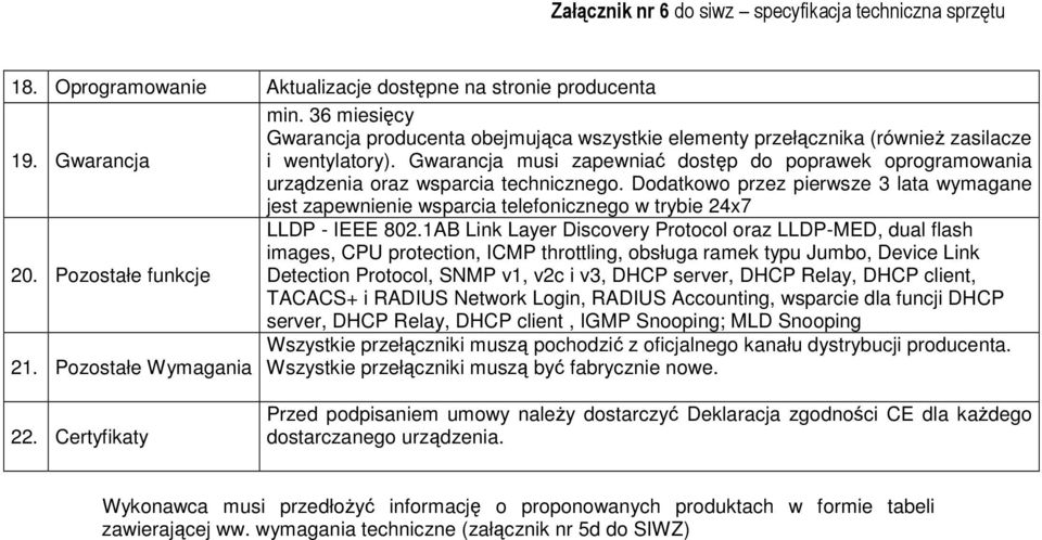 Dodatkowo przez pierwsze 3 lata wymagane jest zapewnienie wsparcia telefonicznego w trybie 24x7 LLDP - IEEE 802.