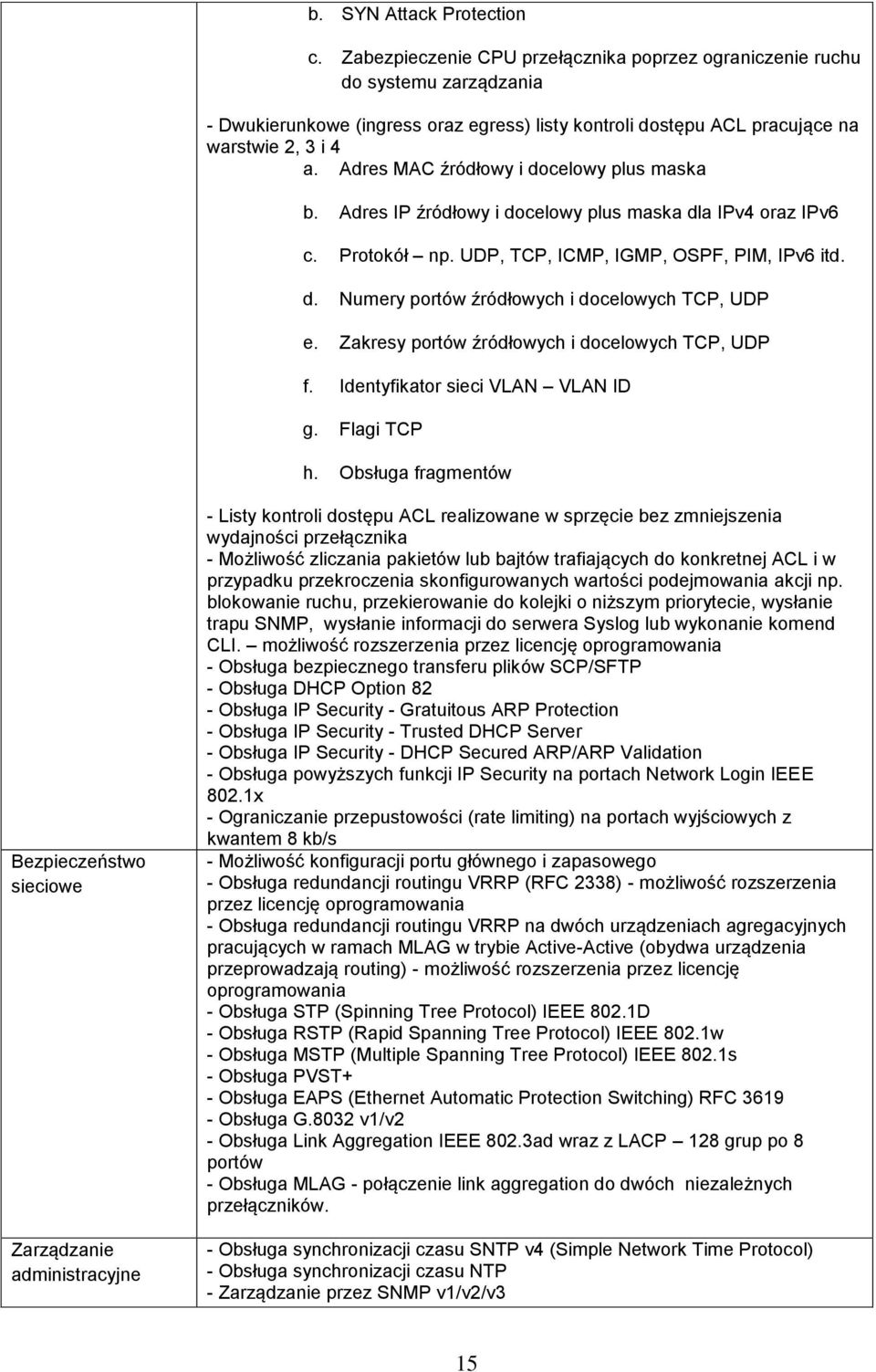 Adres MAC źródłowy i docelowy plus maska b. Adres IP źródłowy i docelowy plus maska dla IPv4 oraz IPv6 c. Protokół np. UDP, TCP, ICMP, IGMP, OSPF, PIM, IPv6 itd. d. Numery portów źródłowych i docelowych TCP, UDP e.