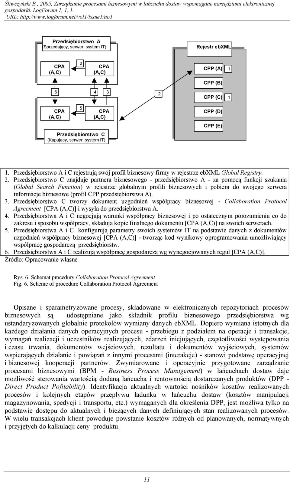 (D) CPP (E) 1. Przedsiębiorstwo A i C rejestrują swój profil biznesowy firmy w rejestrze ebxml Global Registry. 2.