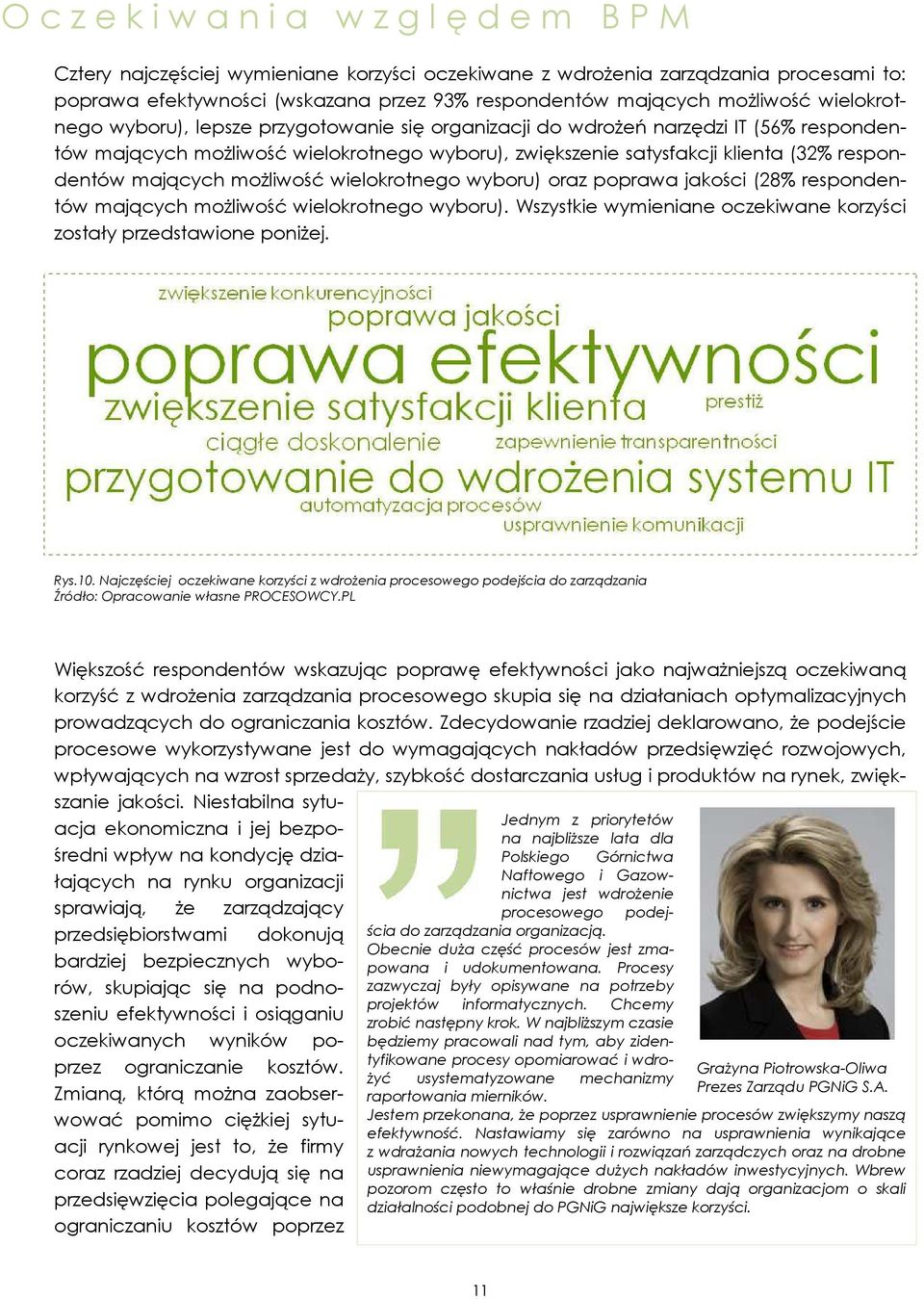 wielokrotnego wyboru) oraz poprawa jakości (28% respondentów mających możliwość wielokrotnego wyboru). Wszystkie wymieniane oczekiwane korzyści zostały przedstawione poniżej. Rys.10.