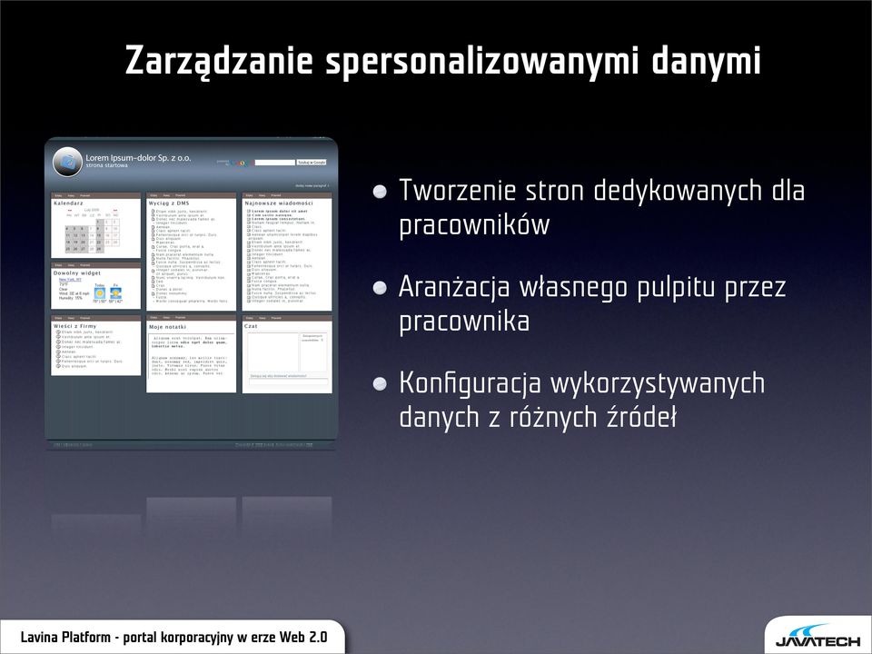 Aranżacja własnego pulpitu przez pracownika