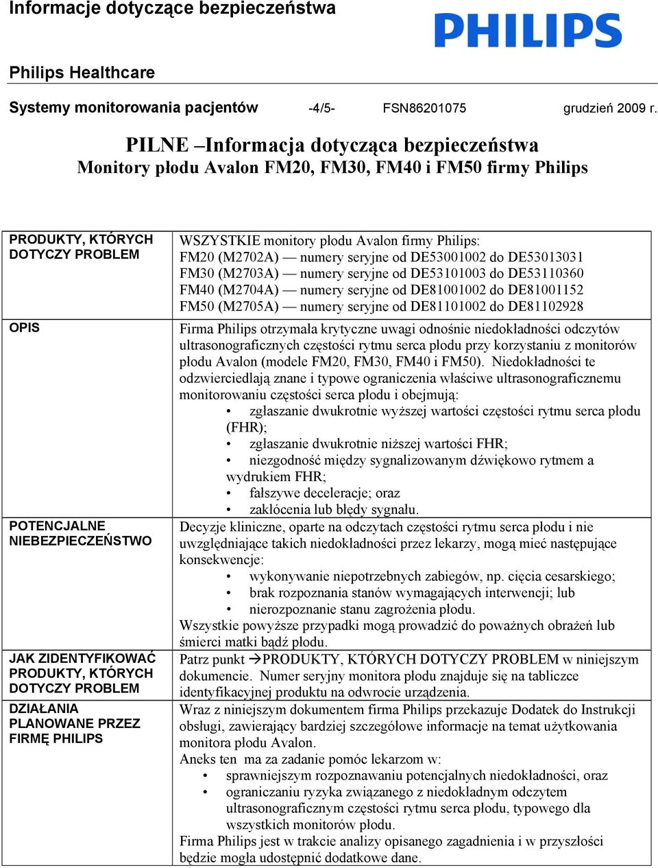 KTÓRYCH DOTYCZY PROBLEM DZIAŁANIA PLANOWANE PRZEZ FIRMĘ PHILIPS WSZYSTKIE monitory płodu Avalon firmy Philips: FM20 (M2702A) numery seryjne od DE53001002 do DE53013031 FM30 (M2703A) numery seryjne od