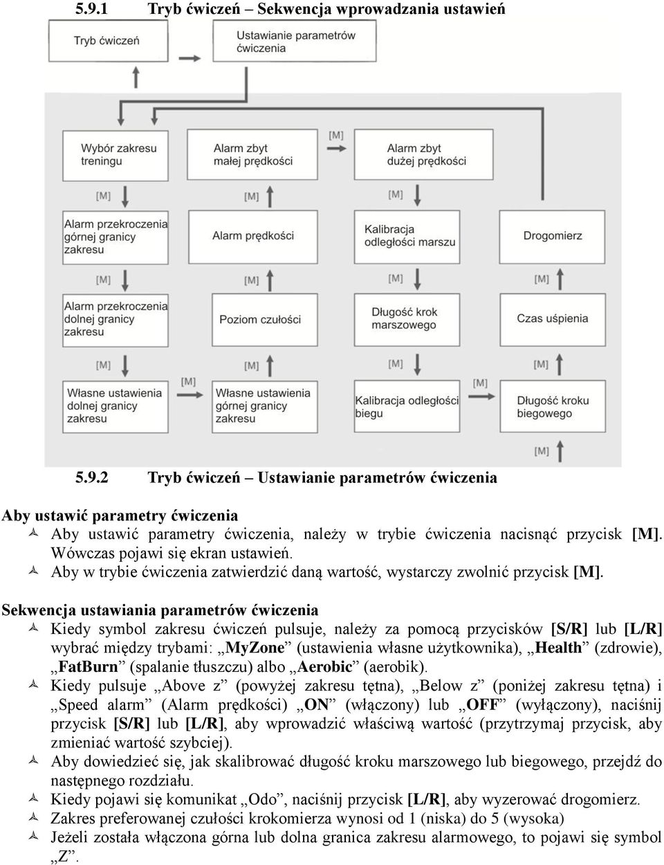 Sekwencja ustawiania parametrów ćwiczenia Kiedy symbol zakresu ćwiczeń pulsuje, należy za pomocą przycisków [S/R] lub [L/R] wybrać między trybami: MyZone (ustawienia własne użytkownika), Health