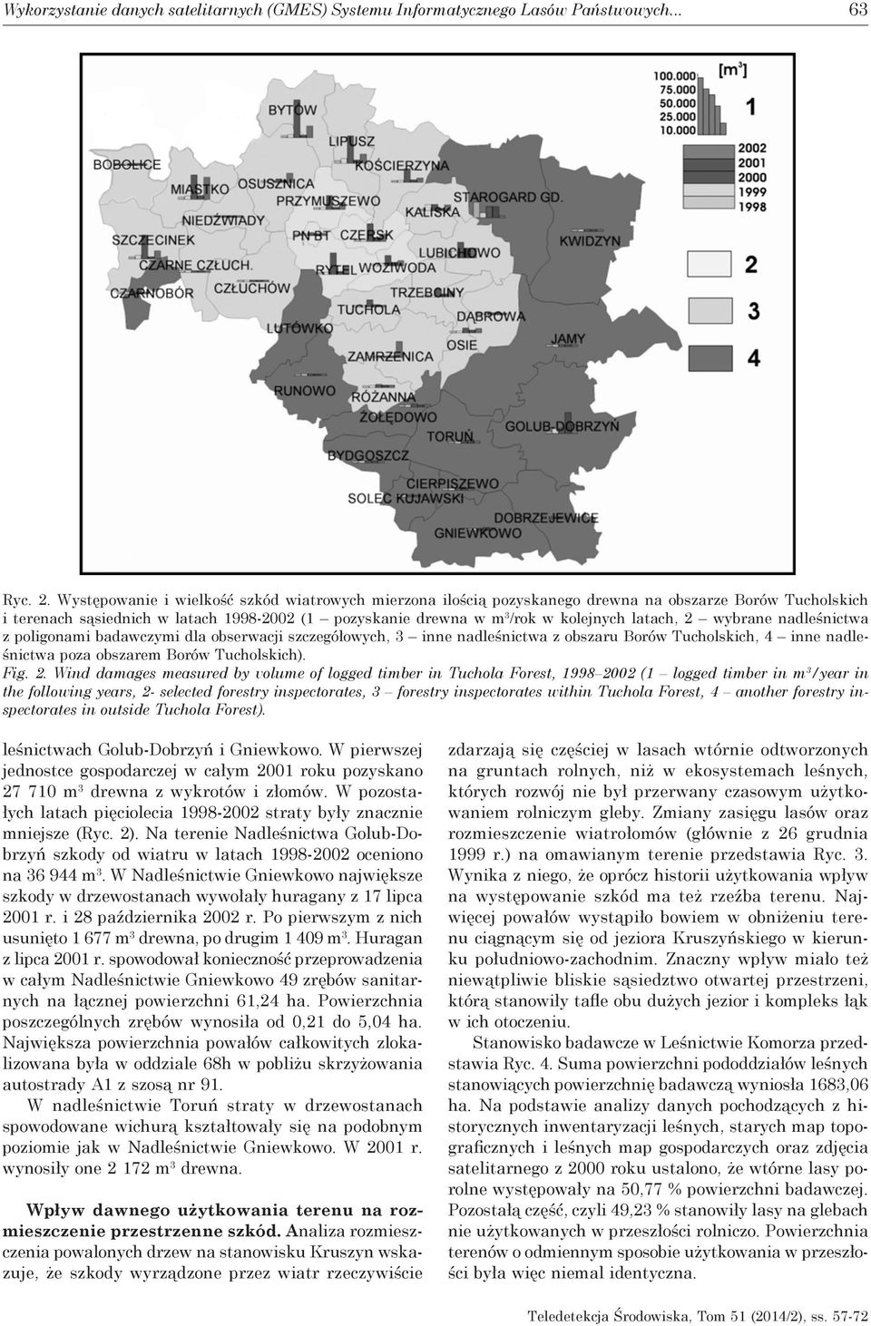 Występowanie i wielkość szkód wiatrowych mierzona ilością pozyskanego drewna na obszarze Borów Tucholskich i terenach sąsiednich w latach 1998-2002 (1 pozyskanie drewna w m 3 /rok w kolejnych latach,