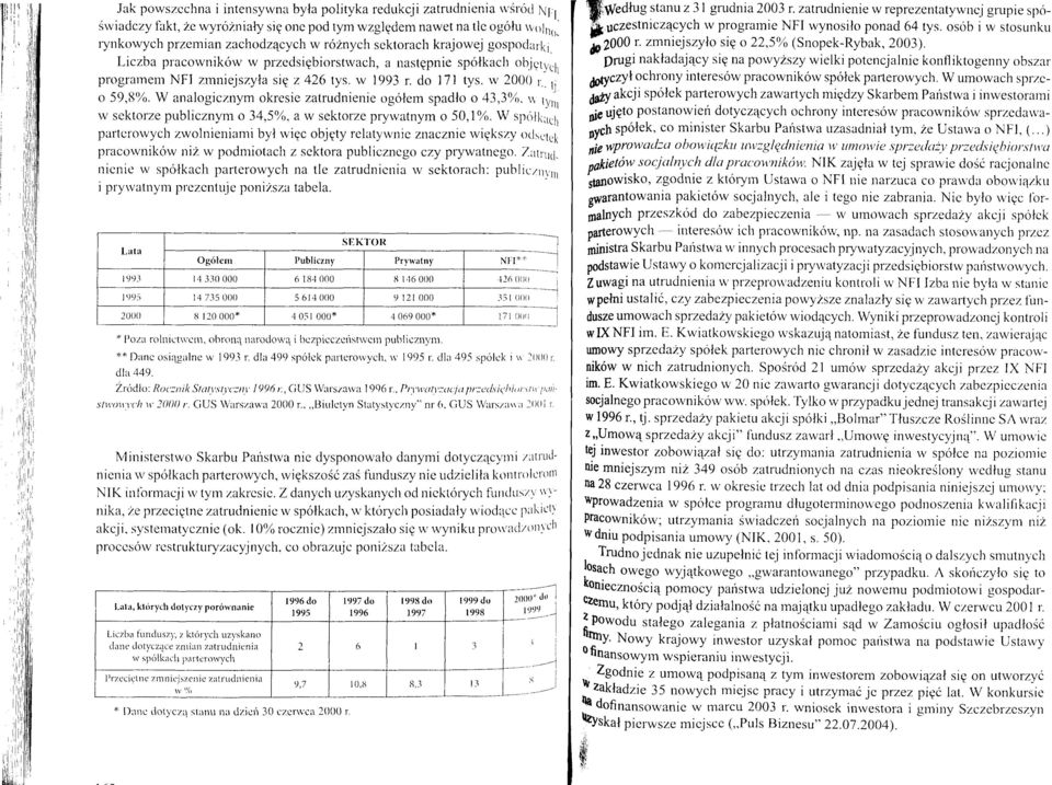 osob i w stosunku fakt, Zc wyroznialy siq onc pod tym wzglgdem nawet na tlc ogolu \\ o111,,' rynkowych przemian zacllodzqcych w r6znych sektorach krajowej gospodlr[, r.