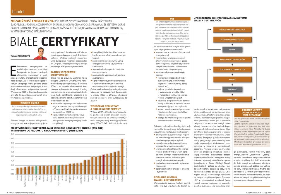 innym Białe certyfikaty Tomasz FORNALCZYK Efektywność energetyczna od wielu lat jest uważana przez Unię Europejską za jeden z ważnych elementów związanych z realizacją postulatu energetycznej