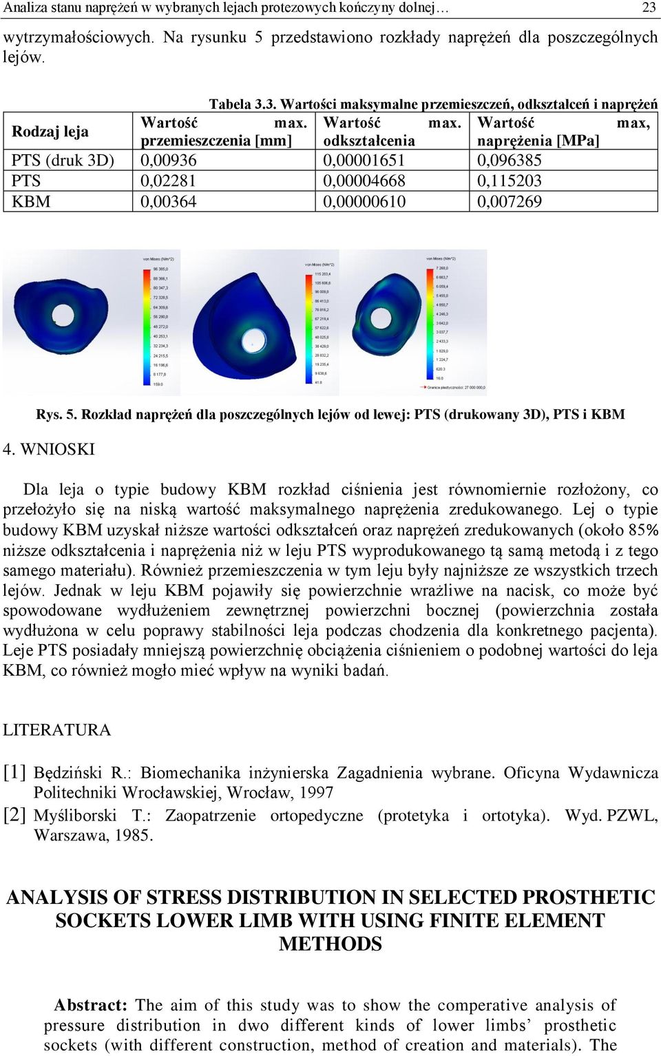 Rozkład naprężeń dla poszczególnych lejów od lewej: PTS (drukowany 3D), PTS i KBM 4.