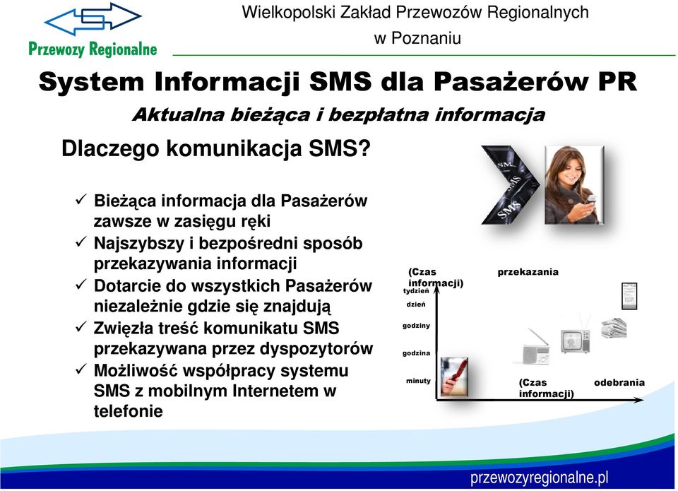 wszystkich Pasażerów niezależnie gdzie się znajdują Zwięzła treść komunikatu SMS przekazywana przez dyspozytorów Możliwość