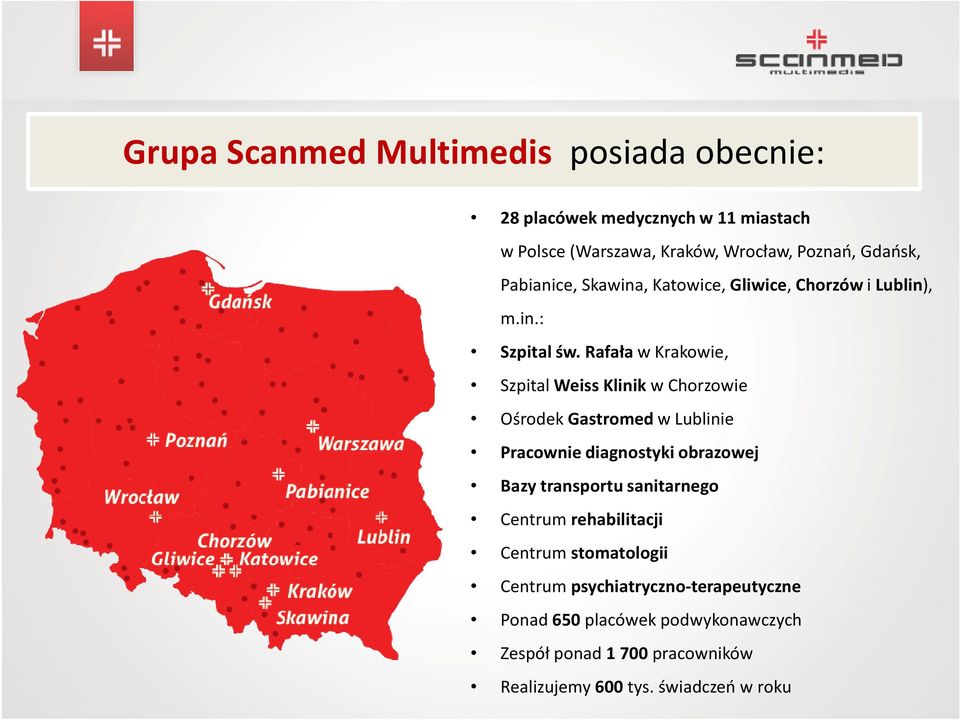 Rafała w Krakowie, Szpital Weiss Klinikw Chorzowie Ośrodek Gastromed w Lublinie Pracownie diagnostyki obrazowej Bazy transportu