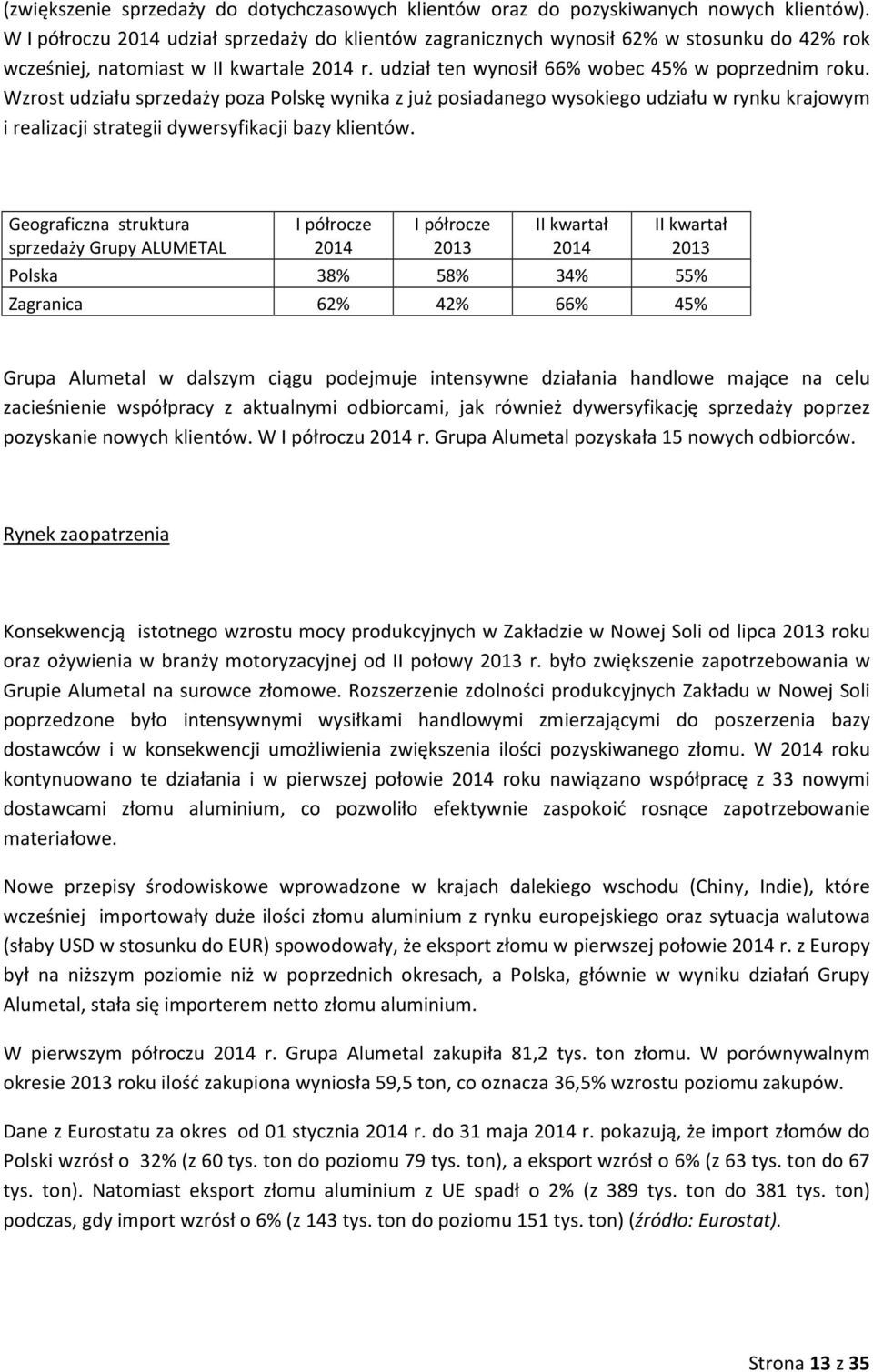 Wzrost udziału sprzedaży poza Polskę wynika z już posiadanego wysokiego udziału w rynku krajowym i realizacji strategii dywersyfikacji bazy klientów.