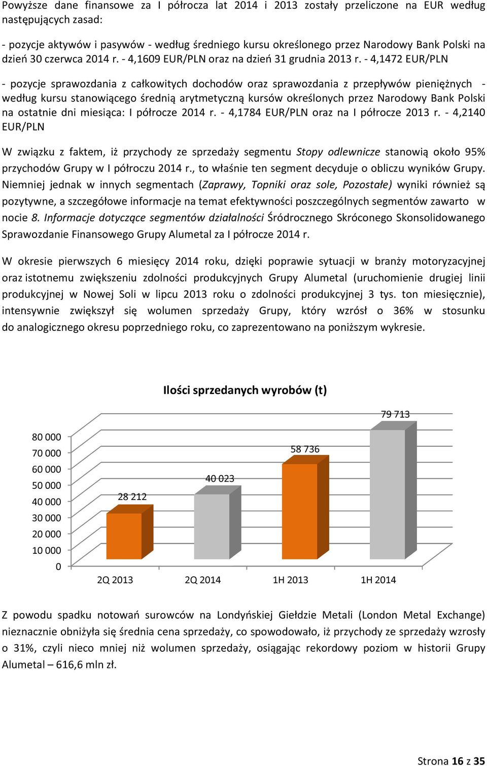 - 4,1472 EUR/PLN - pozycje sprawozdania z całkowitych dochodów oraz sprawozdania z przepływów pieniężnych - według kursu stanowiącego średnią arytmetyczną kursów określonych przez Narodowy Bank