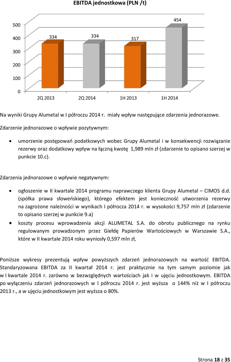 opisano szerzej w punkcie 10.c). Zdarzenia jednorazowe o wpływie negatywnym: ogłoszenie w II kwartale 2014 programu naprawczego klienta Grupy Alumetal CIMOS d.d. (spółka prawa słoweńskiego), którego efektem jest konieczność utworzenia rezerwy na zagrożone należności w wynikach I półrocza 2014 r.