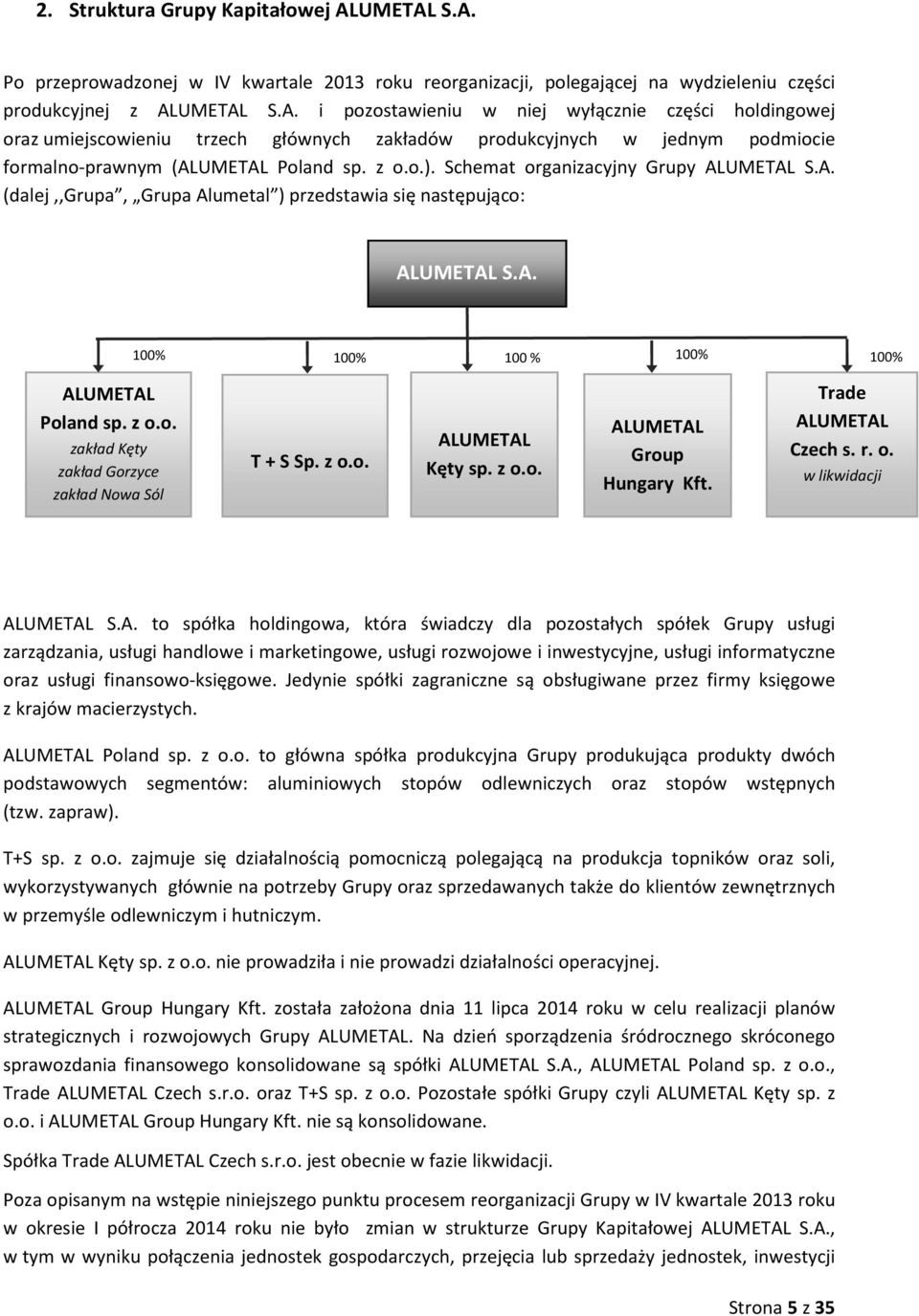 z o.o.). Schemat organizacyjny Grupy ALUMETAL S.A. (dalej,,grupa, Grupa Alumetal ) przedstawia się następująco: ALUMETAL S.A. 100% 100% 100 % 100% 100% ALUMETAL Poland sp. z o.o. zakład Kęty zakład Gorzyce zakład Nowa Sól T + S Sp.