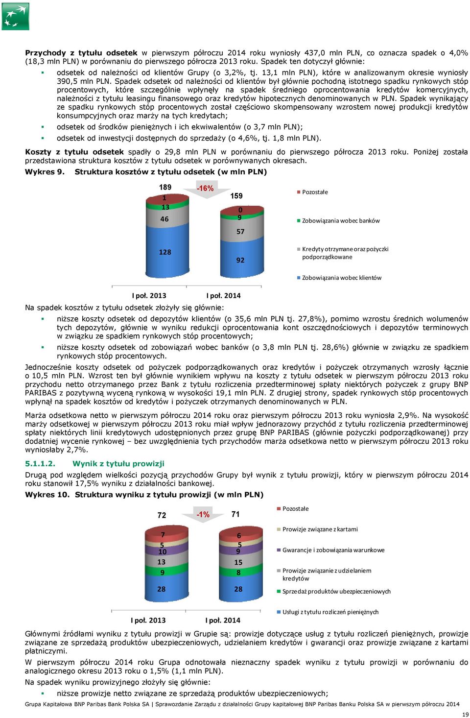 Spadek odsetek od należności od klientów był głównie pochodną istotnego spadku rynkowych stóp procentowych, które szczególnie wpłynęły na spadek średniego oprocentowania kredytów komercyjnych,