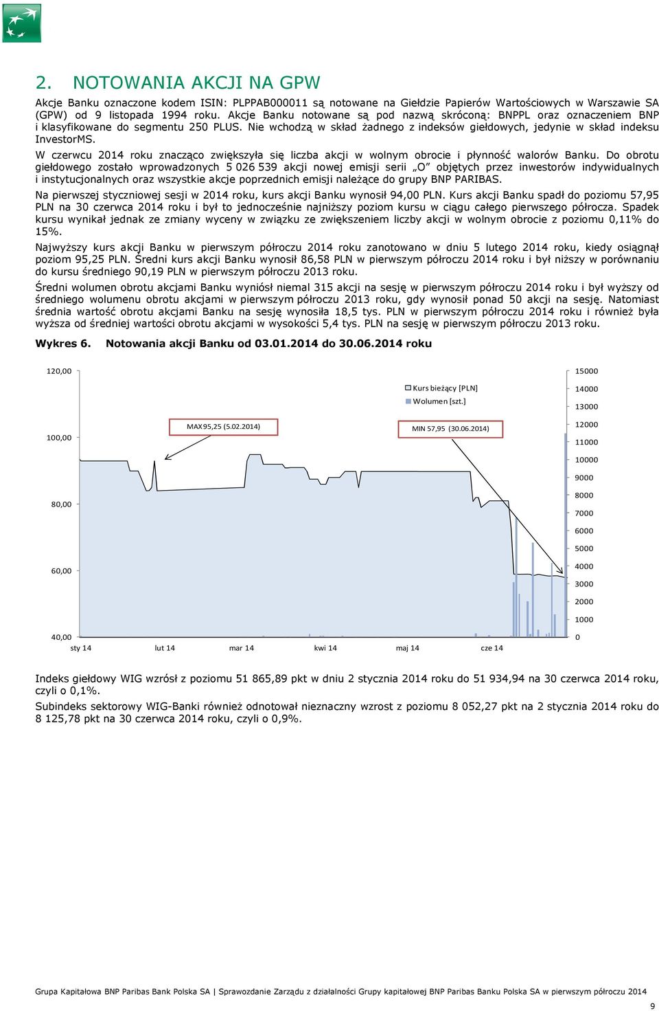 W czerwcu 2014 roku znacząco zwiększyła się liczba akcji w wolnym obrocie i płynność walorów Banku.