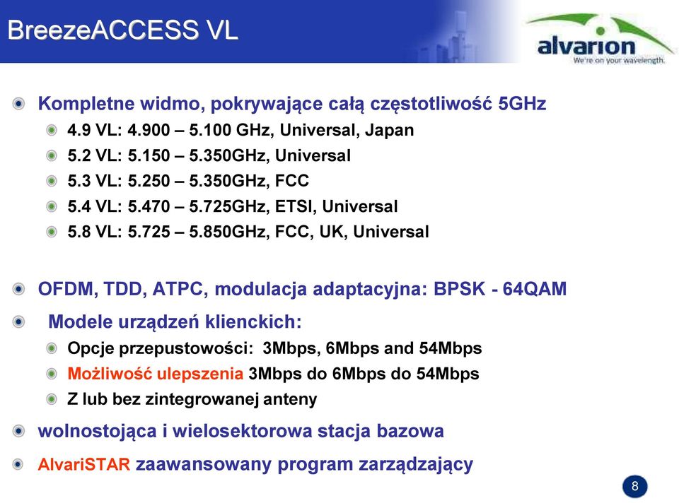 850GHz, FCC, UK, Universal OFDM, TDD, ATPC, modulacja adaptacyjna: BPSK - 64QAM Modele urządzeń klienckich: Opcje przepustowości: 3Mbps,