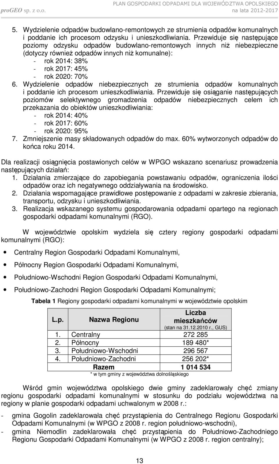 Wydzielenie odpadów niebezpiecznych ze strumienia odpadów komunalnych i poddanie ich procesom unieszkodliwiania.