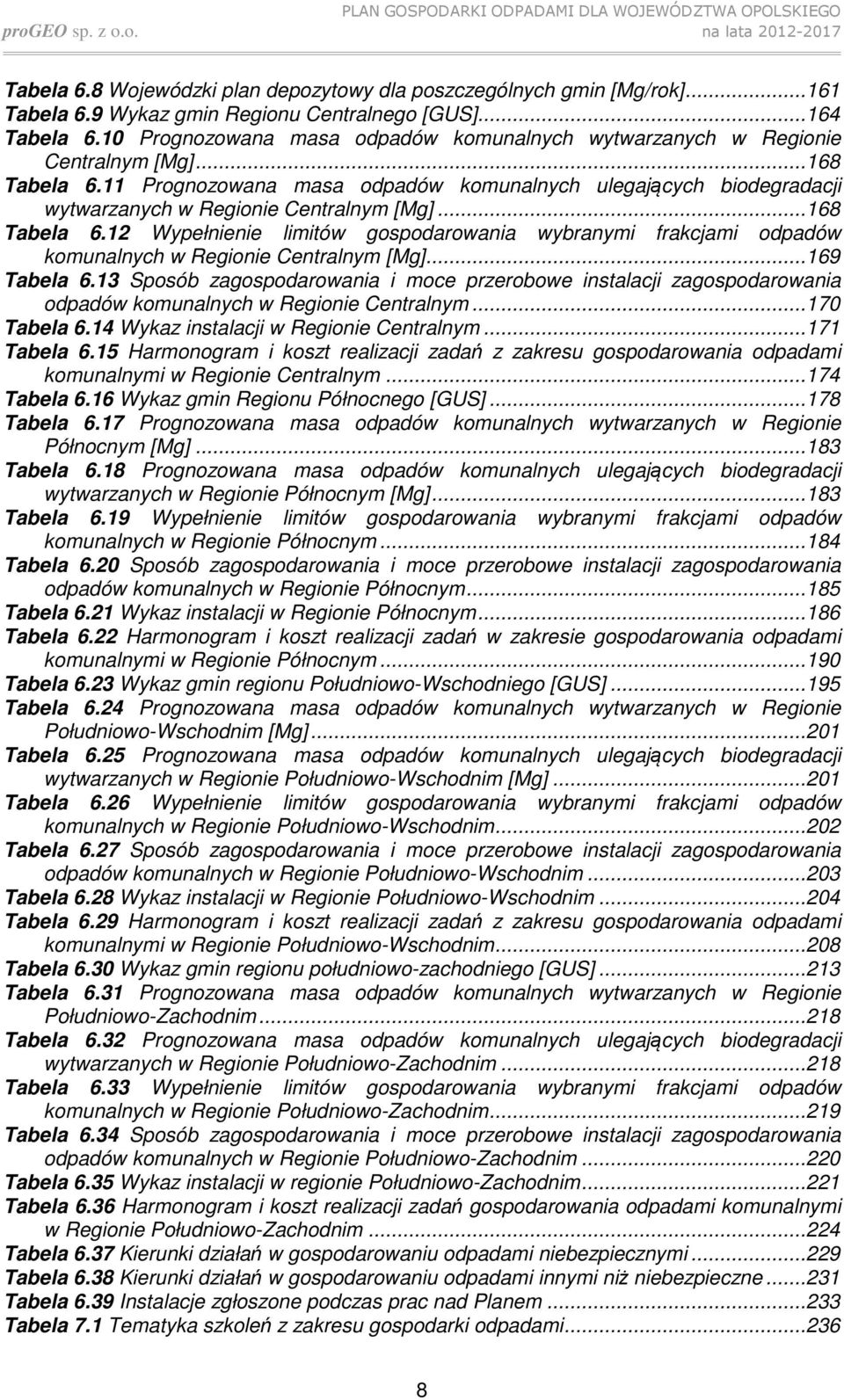 11 Prognozowana masa odpadów komunalnych ulegających biodegradacji wytwarzanych w Regionie Centralnym [Mg]... 168 Tabela 6.