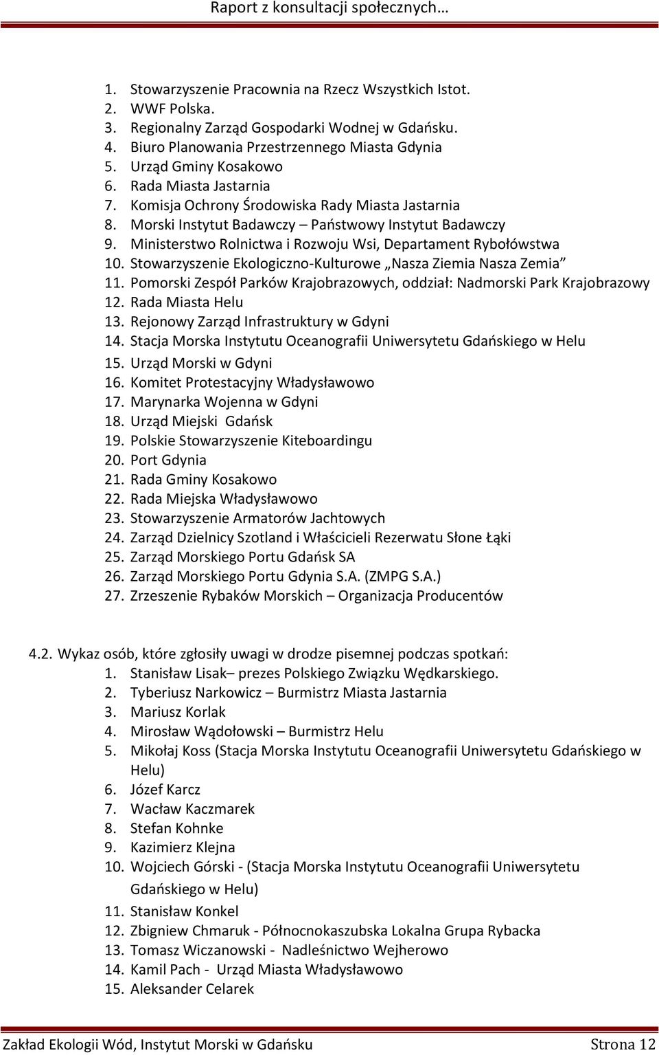 Stowarzyszenie Ekologiczno-Kulturowe Nasza Ziemia Nasza Zemia 11. Pomorski Zespół Parków Krajobrazowych, oddział: Nadmorski Park Krajobrazowy 12. Rada Miasta Helu 13.