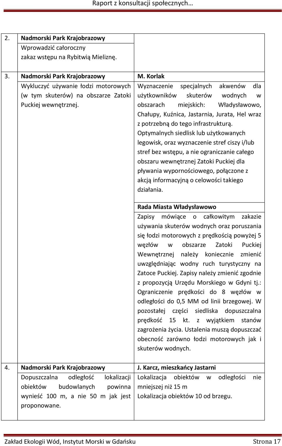 Wyznaczenie specjalnych akwenów dla użytkowników skuterów wodnych w obszarach miejskich: Władysławowo, Chałupy, Kuźnica, Jastarnia, Jurata, Hel wraz z potrzebną do tego infrastrukturą.