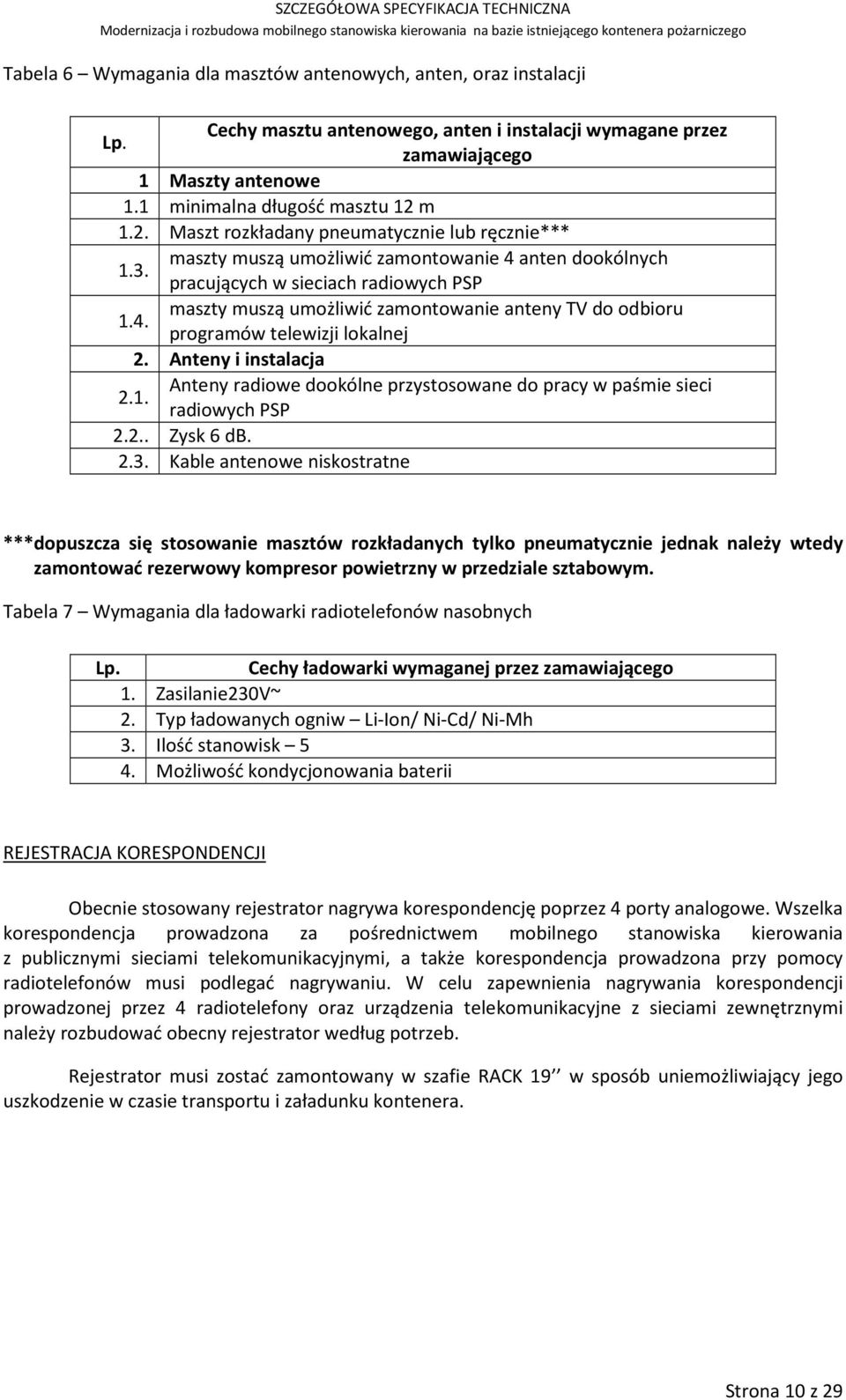 pracujących w sieciach radiowych PSP maszty muszą umożliwić zamontowanie anteny TV do odbioru 1.4. programów telewizji lokalnej 2.