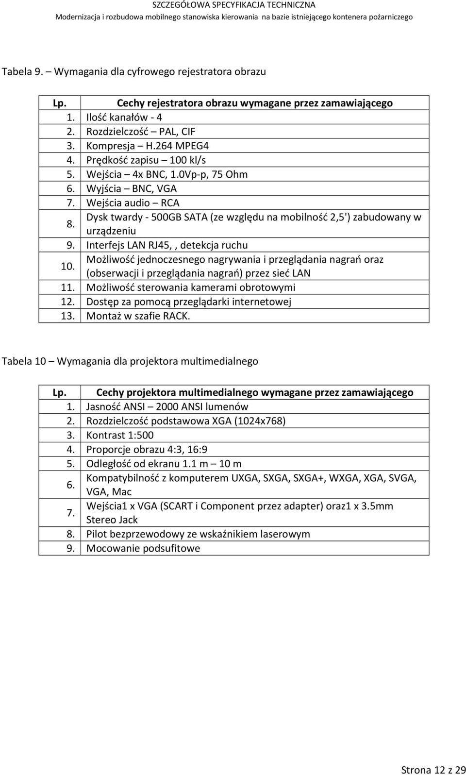 Interfejs LAN RJ45,, detekcja ruchu Możliwość jednoczesnego nagrywania i przeglądania nagrań oraz 10. (obserwacji i przeglądania nagrań) przez sieć LAN 11. Możliwość sterowania kamerami obrotowymi 12.