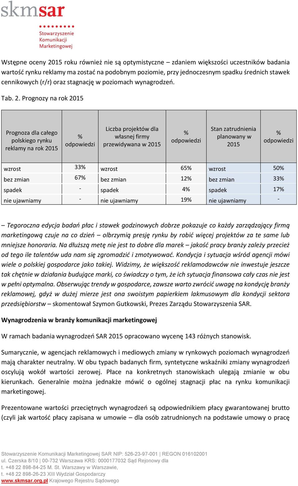 Prognozy na rok 2015 Prognoza dla całego polskiego rynku reklamy na rok 2015 Liczba projektów dla własnej firmy przewidywana w 2015 Stan zatrudnienia planowany w 2015 wzrost 33 wzrost 65 wzrost 50