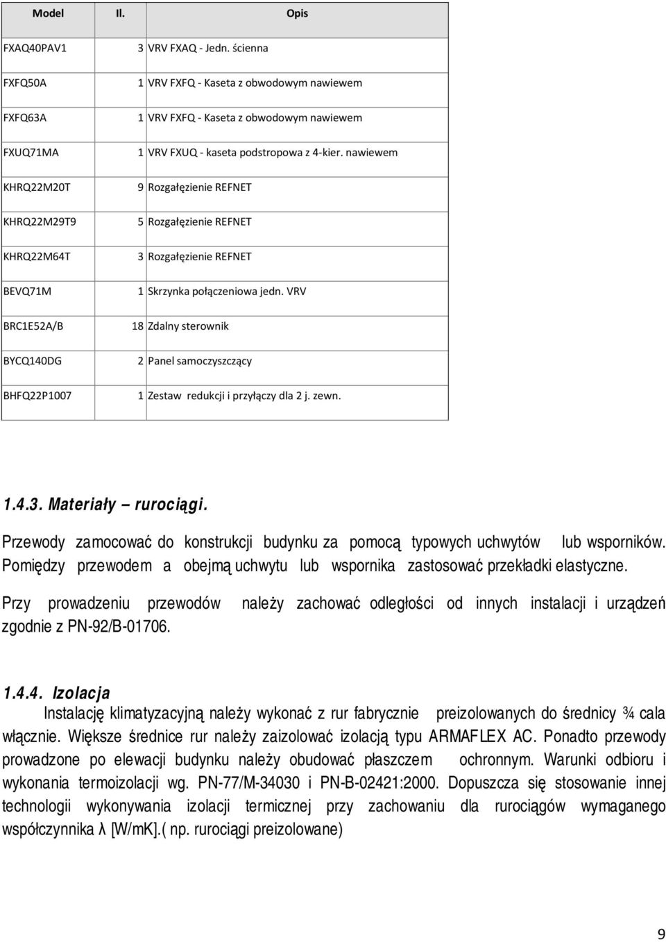 nawiewem 9 Rozgałęzienie REFNET 5 Rozgałęzienie REFNET 3 Rozgałęzienie REFNET 1 Skrzynka połączeniowa jedn. VRV 18 Zdalny sterownik 2 Panel samoczyszczący 1 Zestaw redukcji i przyłączy dla 2 j. zewn.