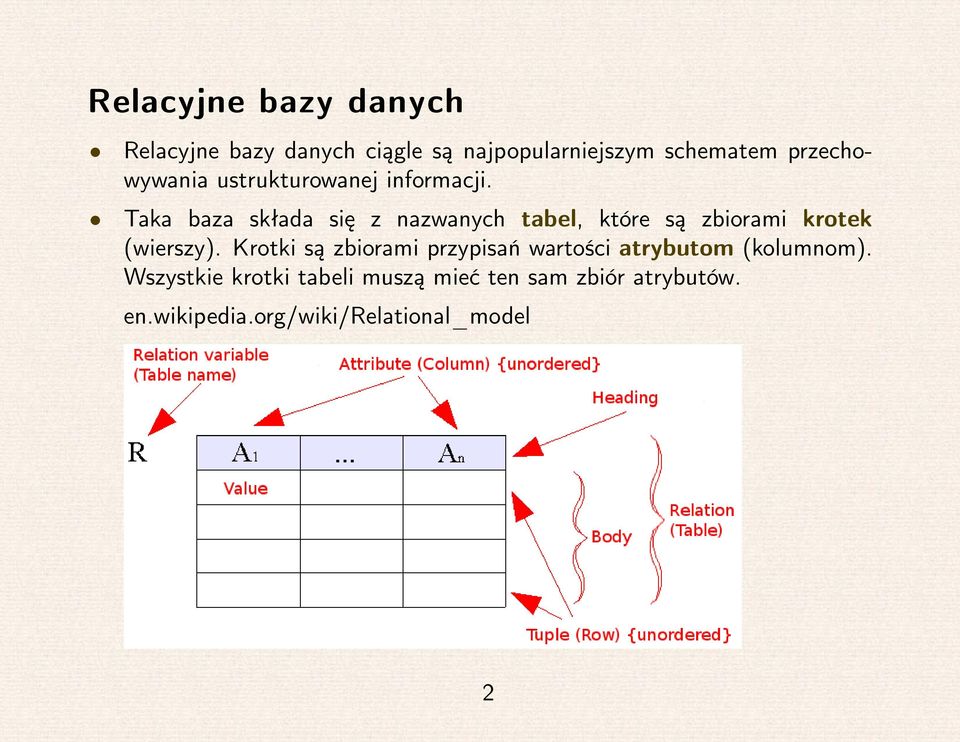 Taka baza składa się z nazwanych tabel, które są zbiorami krotek (wierszy).