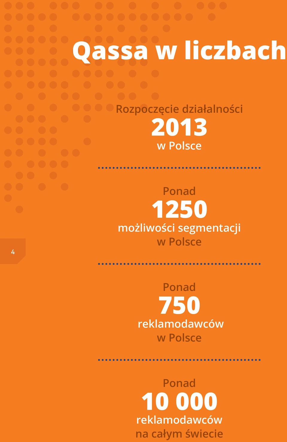 segmentacji w Polsce Ponad 750 reklamodawców