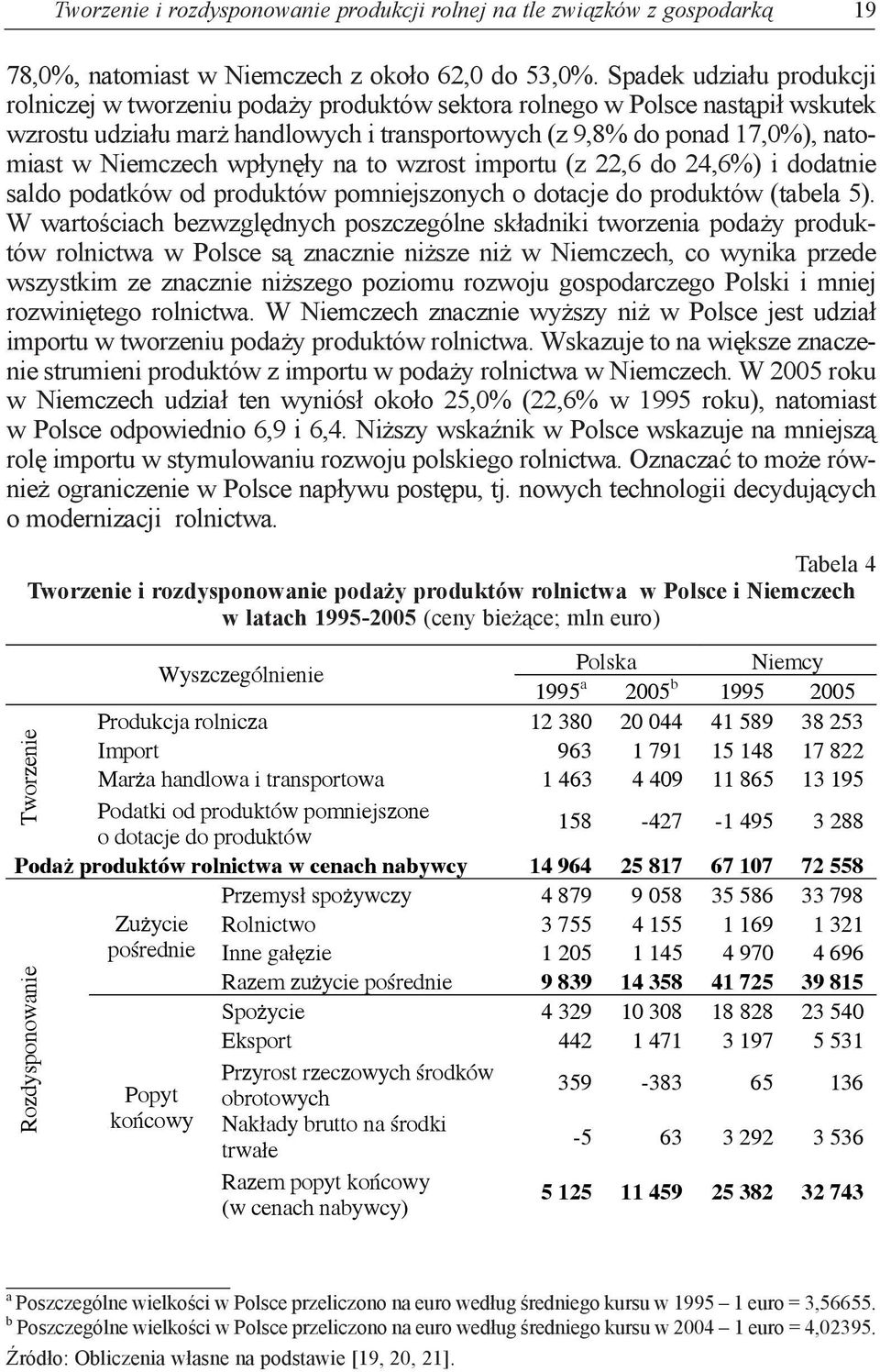 niemczech wpłynęły na to wzrost importu (z 22,6 do 24,6%) i dodatnie saldo podatków od produktów pomniejszonych o dotacje do produktów (tabela 5).