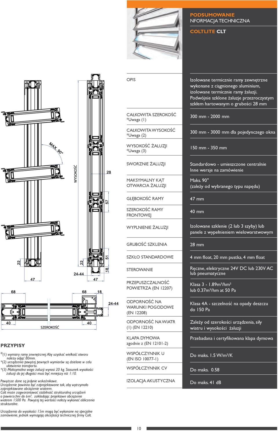 Podwójnie szklone żaluzje przezroczystym szkłem hartowanym o grubości 28 mm 300 mm - 2000 mm 300 mm - 3000 mm dla pojedynczego okna 150 mm - 350 mm SwoRznie Żaluzji MaKSymalny KĄT OTWARCIA ŻALUZJI