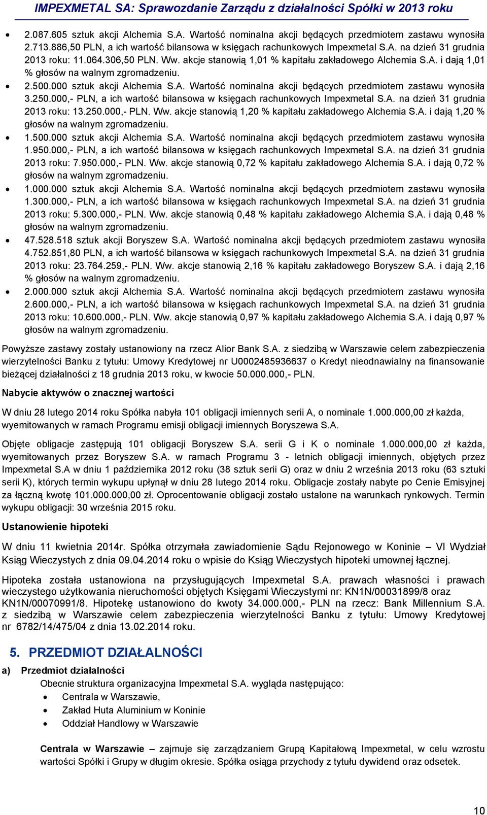 250.000,- PLN, a ich wartość bilansowa w księgach rachunkowych Impexmetal S.A. na dzień 31 grudnia 2013 roku: 13.250.000,- PLN. Ww. akcje stanowią 1,20 % kapitału zakładowego Alchemia S.A. i dają 1,20 % głosów na walnym zgromadzeniu.