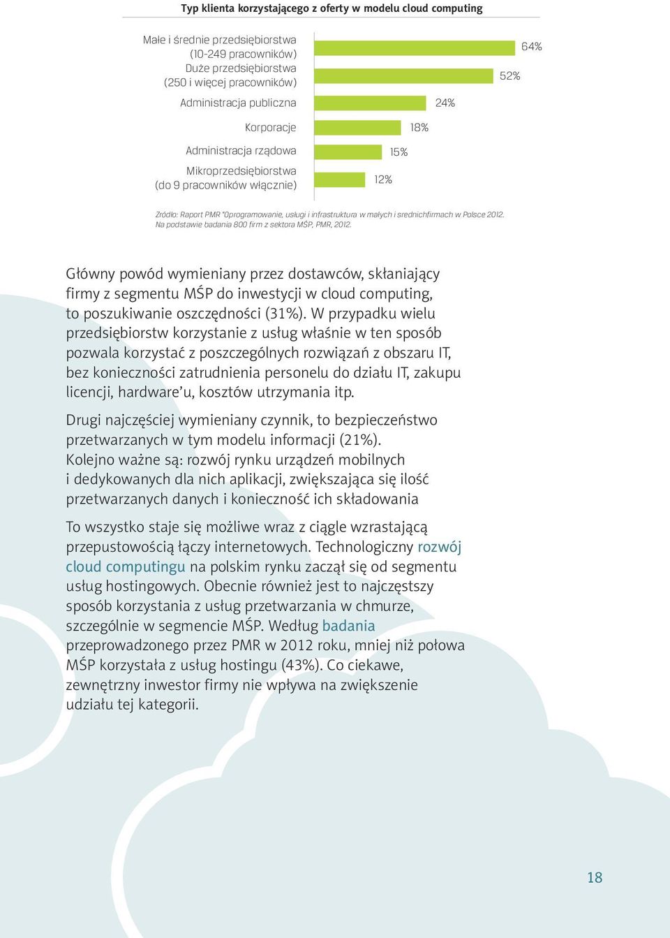 Na podstawie badania 800 firm z sektora MŚP, PMR, 2012. Główny powód wymieniany przez dostawców, skłaniający firmy z segmentu MŚP do inwestycji w cloud computing, to poszukiwanie oszczędności (31%).